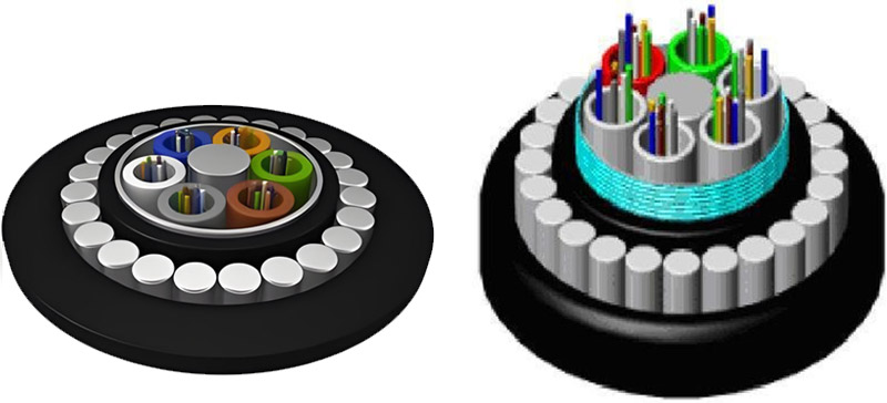  Loose layer twisted single fine round steel wire armored rat proof optical cable (GYTA33, GYTS33) inner page drawing. jpg 