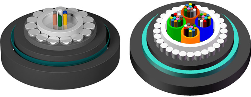  Inner page diagram of GYXTY53 central tube type 53 sheathed anti rodent optical cable. jpg 