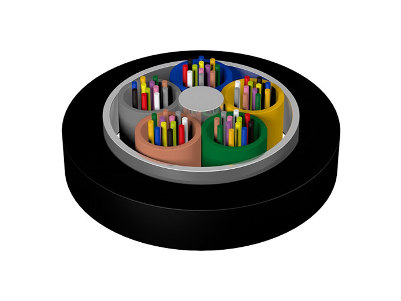 防鼠&防鸟光缆（GYKTS）