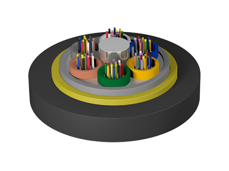All-dielectric self-supporting optical cable（ADSS）