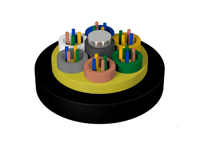 Indoor layer twisted micro cluster optical cable (GJPFH）