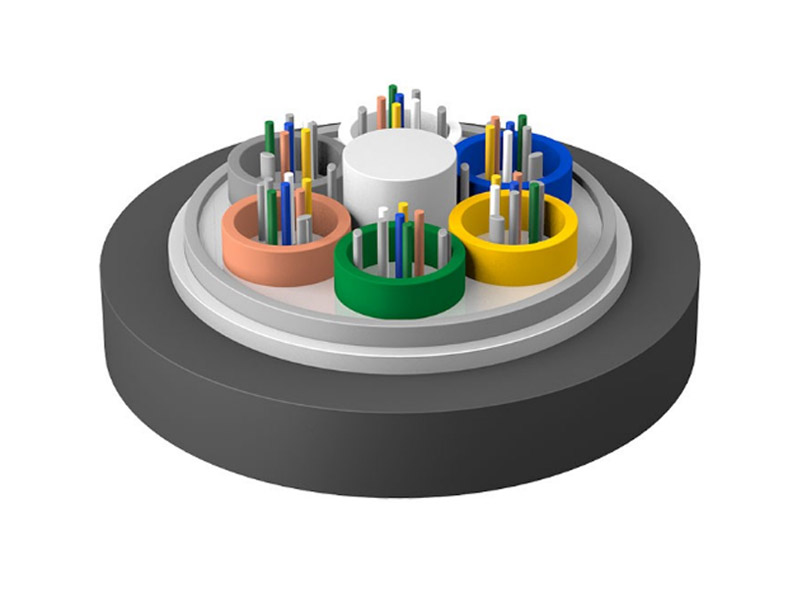 Loose layer twisted all dry optical cable（DCFA）