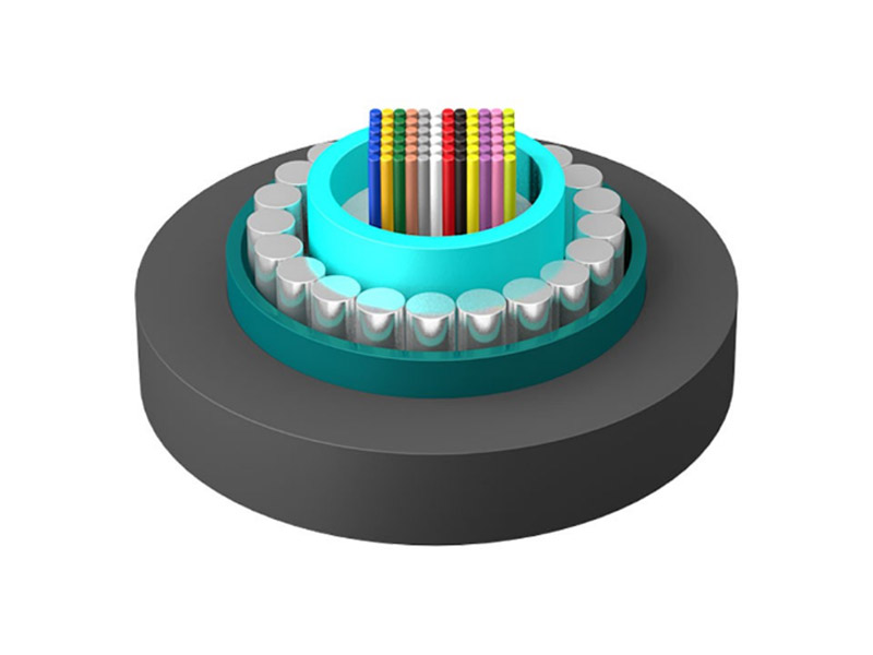 Central tube S-sheathed fiber optic cable with rodent proof tape（GYDXTS）